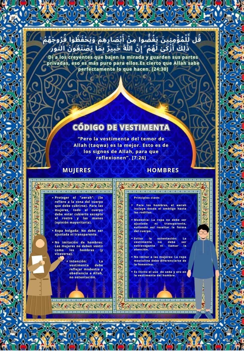 Código de vestimenta en el Islam